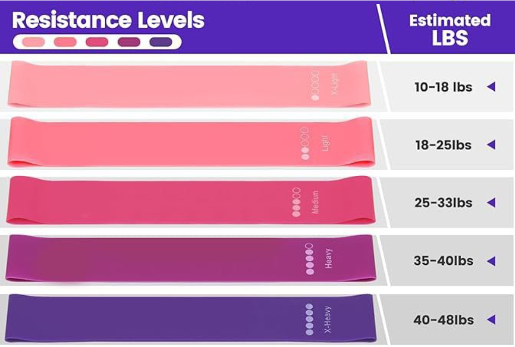 13-Piece Yoga & Pilates Set